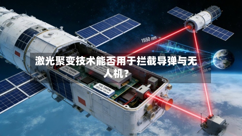 激光聚变技术能否用于拦截导弹与无人机?-第3张图片