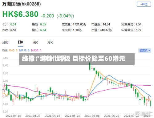 小摩：申洲世界维持“增持	”评级 目标价降至60港元-第1张图片