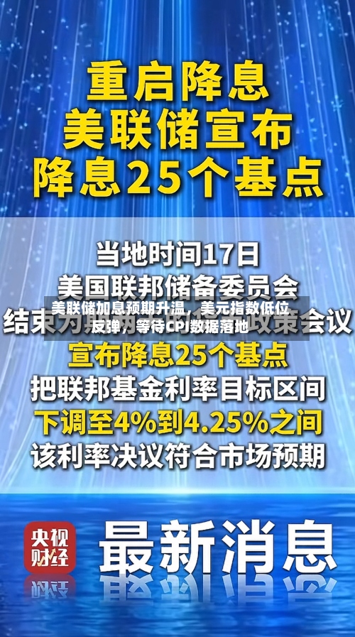 美联储加息预期升温，美元指数低位反弹，等待CPI数据落地-第2张图片
