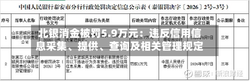 北银消金被罚5.9万元：违反信用信息采集、提供	、查询及相关管理规定-第2张图片