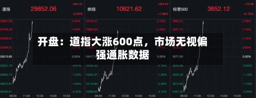 开盘：道指大涨600点，市场无视偏强通胀数据-第1张图片