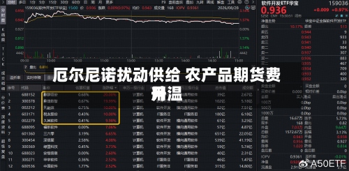 厄尔尼诺扰动供给 农产品期货费用升温-第3张图片