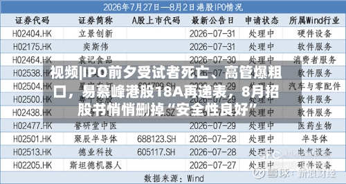 视频|IPO前夕受试者死亡	、高管爆粗口，易慕峰港股18A再递表	，8月招股书悄悄删掉“安全性良好	”-第2张图片