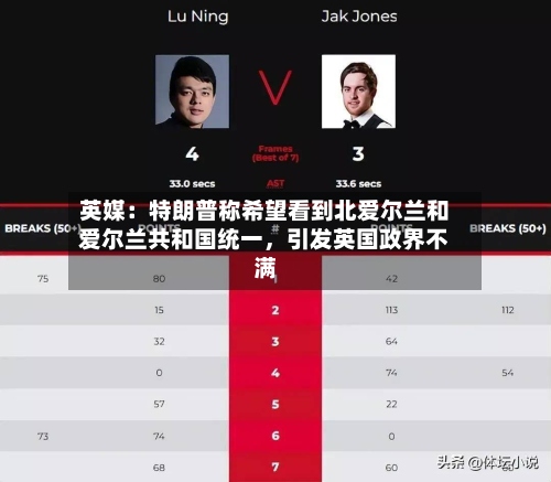 英媒：特朗普称希望看到北爱尔兰和爱尔兰共和国统一	，引发英国政界不满-第2张图片