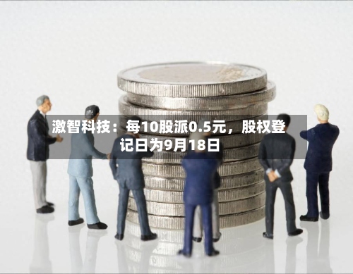 激智科技：每10股派0.5元，股权登记日为9月18日-第2张图片