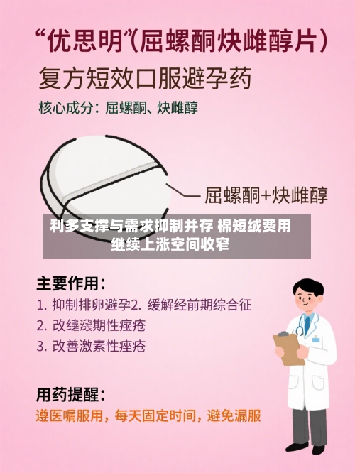 利多支撑与需求抑制并存 棉短绒费用
继续上涨空间收窄-第2张图片