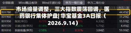 市场缩量调整，三大指数震荡回调	，医药银行集体护盘| 华宝基金3A日报（2026.9.14）-第1张图片