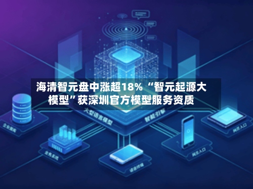 海清智元盘中涨超18% “智元起源大模型	”获深圳官方模型服务资质-第1张图片