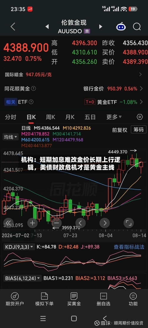 机构：短期加息难改金价长期上行逻辑，美债财政危机才是黄金主线-第1张图片