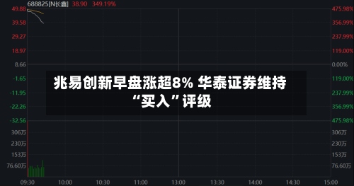 兆易创新早盘涨超8% 华泰证券维持“买入”评级-第1张图片