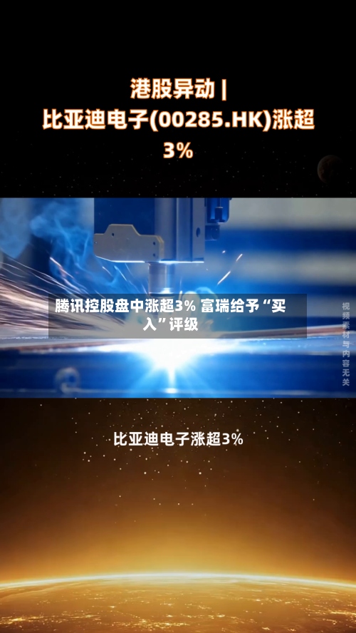 腾讯控股盘中涨超3% 富瑞给予“买入	”评级-第1张图片