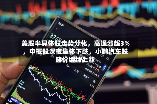 美股半导体股走势分化，高通涨超3%，中概股深夜集体下跌	，小鹏汽车跌5%，世界油价继续上涨-第3张图片