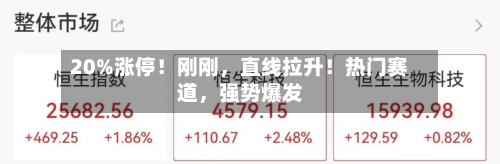 20%涨停！刚刚，直线拉升！热门赛道	，强势爆发-第2张图片