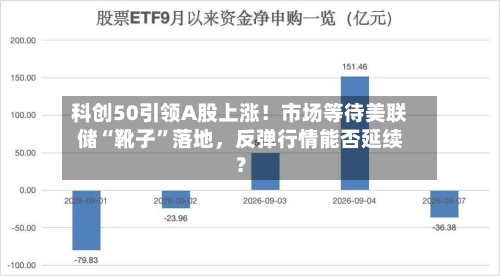 科创50引领A股上涨！市场等待美联储“靴子	”落地，反弹行情能否延续？-第2张图片