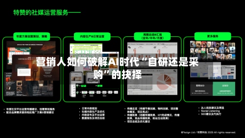 营销人如何破解AI时代“自研还是采购”的抉择-第2张图片