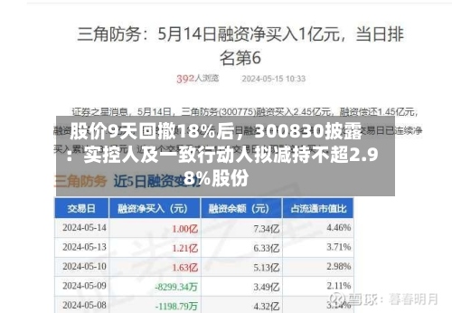 股价9天回撤18%后，300830披露：实控人及一致行动人拟减持不超2.98%股份-第3张图片