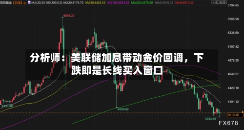分析师：美联储加息带动金价回调	，下跌即是长线买入窗口-第1张图片