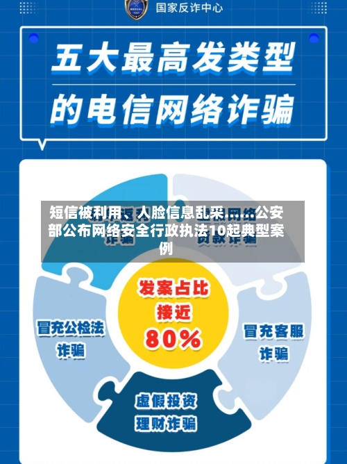 短信被利用	、人脸信息乱采……公安部公布网络安全行政执法10起典型案例-第2张图片