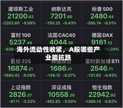 海外流动性收紧	，A股哪些产业能抗跌-第2张图片