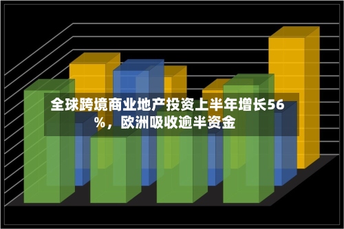 全球跨境商业地产投资上半年增长56%，欧洲吸收逾半资金-第2张图片