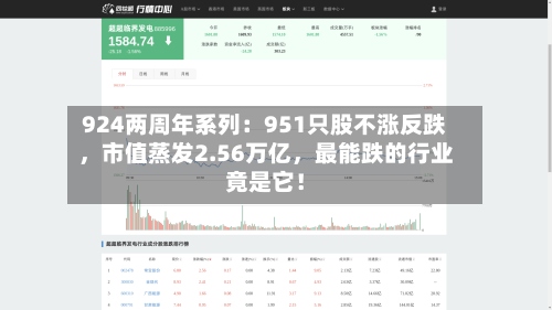 924两周年系列：951只股不涨反跌	，市值蒸发2.56万亿，最能跌的行业竟是它！-第2张图片
