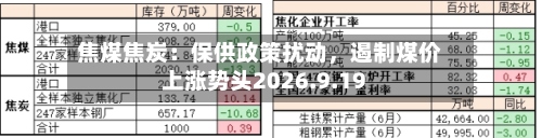焦煤焦炭：保供政策扰动	，遏制煤价上涨势头2026.9.19-第1张图片
