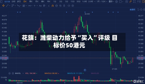 花旗：潍柴动力给予“买入	”评级 目标价50港元-第1张图片