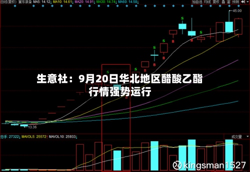生意社:9月20日华北地区醋酸乙酯行情强势运行-第1张图片