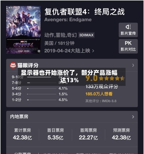 显示器也开始涨价了，部分产品涨幅达13%