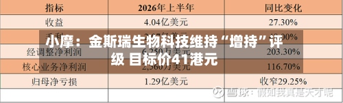 小摩：金斯瑞生物科技维持“增持	”评级 目标价41港元-第1张图片