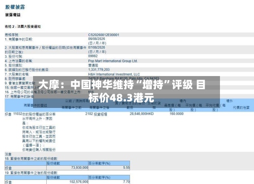 大摩：中国神华维持“增持	”评级 目标价48.3港元-第1张图片