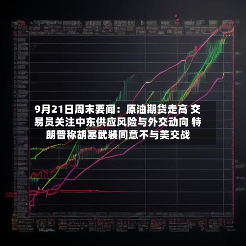9月21日周末要闻：原油期货走高 交易员关注中东供应风险与外交动向 特朗普称胡塞武装同意不与美交战-第1张图片