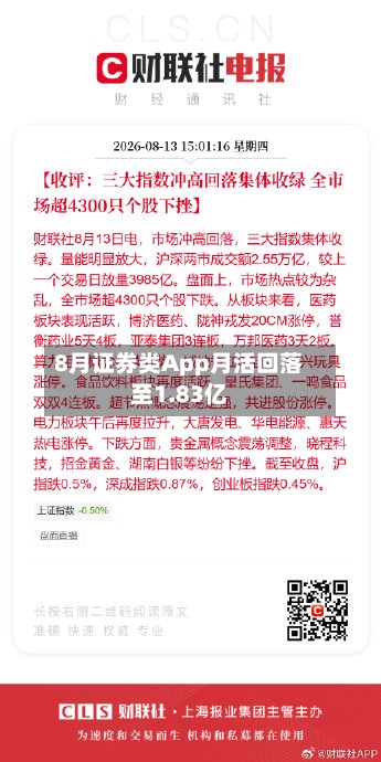 8月证券类App月活回落至1.83亿