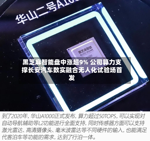 黑芝麻智能盘中涨超9% 公司算力支撑长安汽车数实融合无人化试验场首发-第2张图片