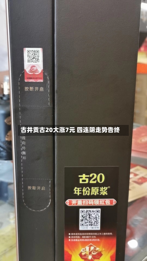 古井贡古20大涨7元 四连阴走势告终