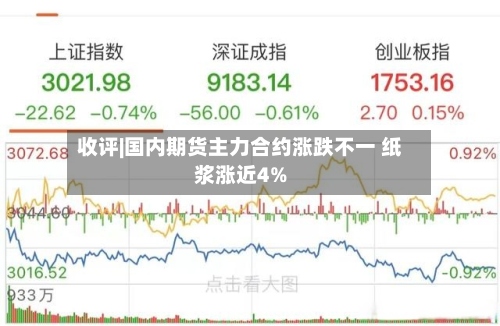 收评|国内期货主力合约涨跌不一 纸浆涨近4%-第1张图片