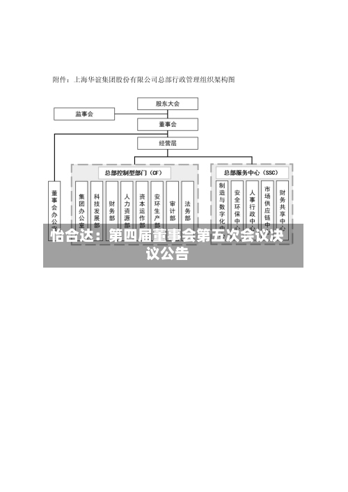 怡合达：第四届董事会第五次会议决议公告