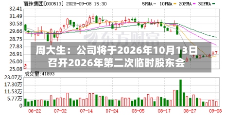 周大生:公司将于2026年10月13日召开2026年第二次临时股东会-第1张图片