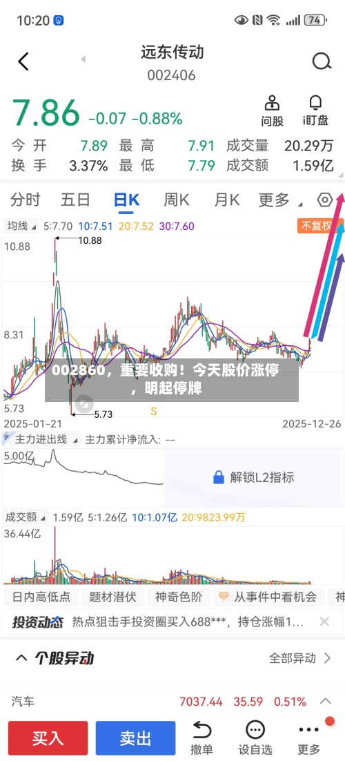 002860，重要收购！今天股价涨停，明起停牌