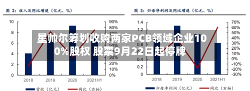 星帅尔筹划收购两家PCB领域企业100%股权 股票9月22日起停牌-第1张图片