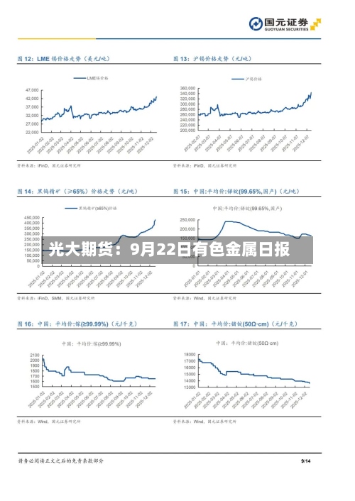 光大期货:9月22日有色金属日报-第3张图片
