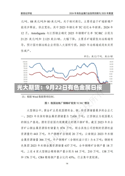 光大期货:9月22日有色金属日报-第2张图片
