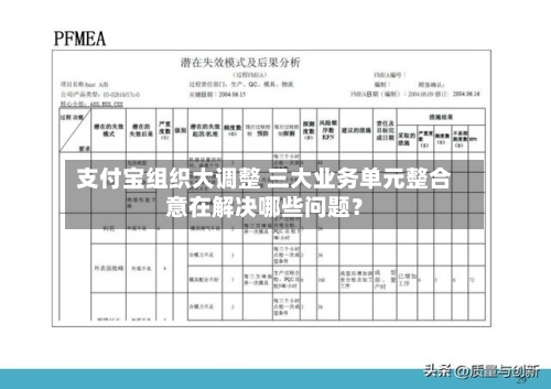支付宝组织大调整 三大业务单元整合意在解决哪些问题?-第2张图片
