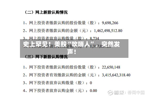 史上罕见！美股“吹哨人”	，突然发声！-第2张图片