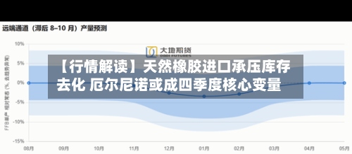 【行情解读】天然橡胶进口承压库存去化 厄尔尼诺或成四季度核心变量-第1张图片