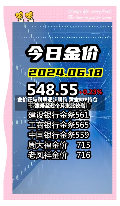 金价正与利率逐步脱钩 黄金ETF持仓量升至七个月来比较高
水平-第1张图片