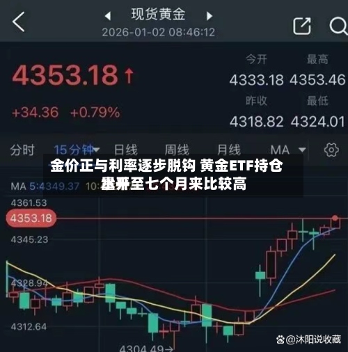 金价正与利率逐步脱钩 黄金ETF持仓量升至七个月来比较高
水平-第2张图片