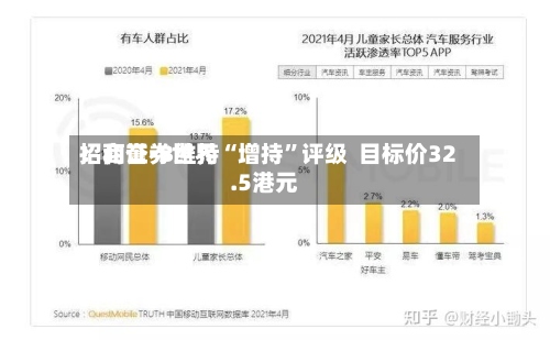招商证券世界：和誉-B维持“增持	”评级  目标价32.5港元-第1张图片