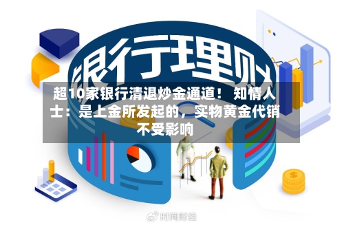 超10家银行清退炒金通道！ 知情人士：是上金所发起的，实物黄金代销不受影响-第3张图片