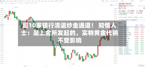 超10家银行清退炒金通道！ 知情人士：是上金所发起的，实物黄金代销不受影响